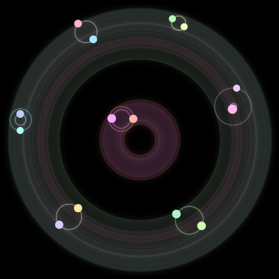 Paths of #807_14, a 14-body orbit
