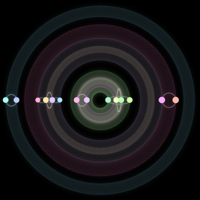 Paths of #811_14, a 14-body orbit