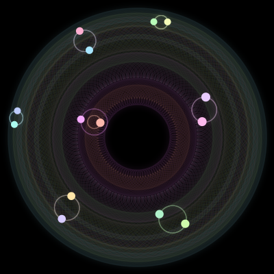 Paths of #813_14, a 14-body orbit