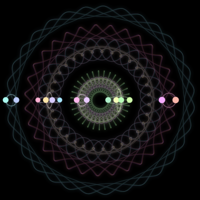 Paths of the 14 bodies of #817_14