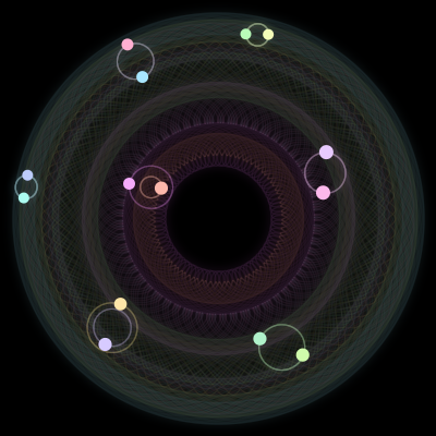 Paths of #821_14, a 14-body orbit