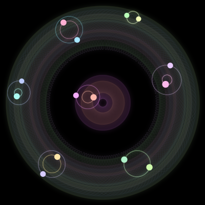 Paths of the 14 bodies of #822_14
