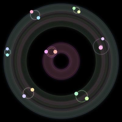 Paths of #826_14, a 14-body orbit