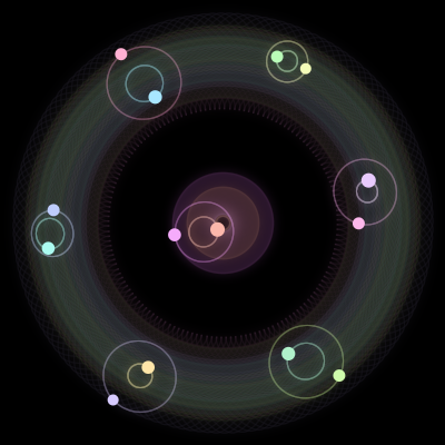 Paths of the 14 bodies of #828_14