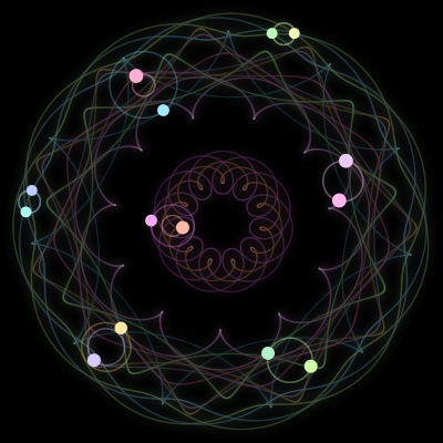 Paths of #837_14, a 14-body orbit