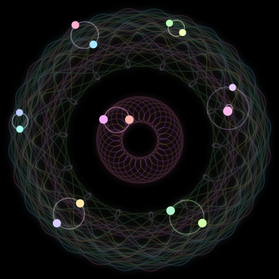 Paths of the 14 bodies of #842_14