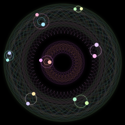 Paths of #846_14, a 14-body orbit