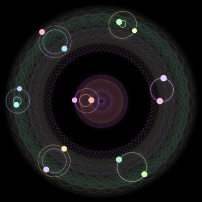 Paths of the 14 bodies of #856_14