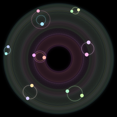 Paths of #858_14, a 14-body orbit