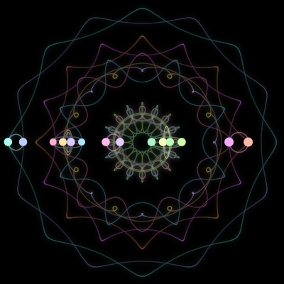 Paths of #867_14, a 14-body orbit