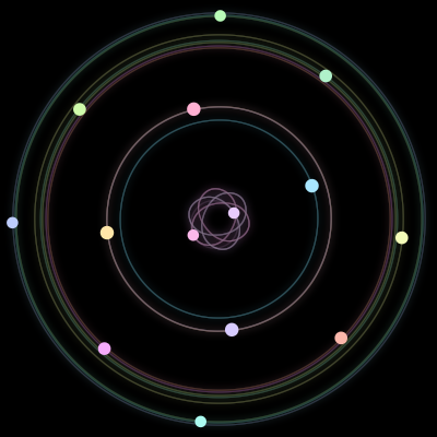 Paths of the 14 bodies of #87_14