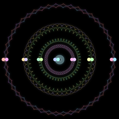 Paths of the 14 bodies of #875_14