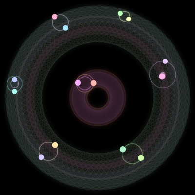 Paths of #880_14, a 14-body orbit