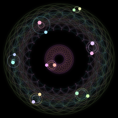 Paths of #881_14, a 14-body orbit