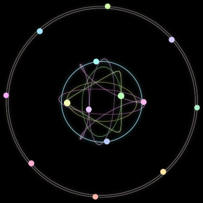 Paths of the 14 bodies of #89_14