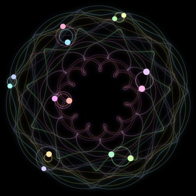 Paths of #891_14, a 14-body orbit