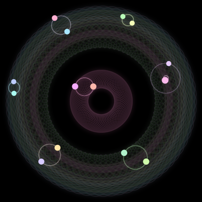 Paths of #895_14, a 14-body orbit