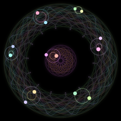 Paths of #896_14, a 14-body orbit