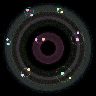 Paths of the 14 bodies of #897_14
