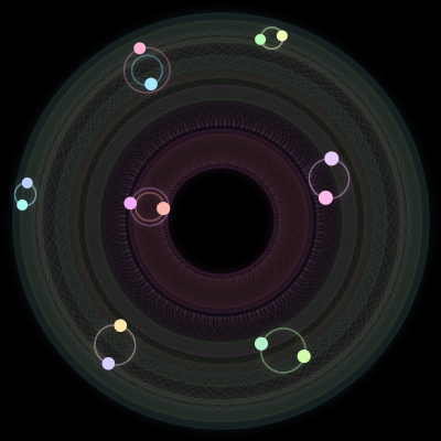 Paths of #899_14, a 14-body orbit