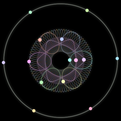 Paths of the 14 bodies of #90_14
