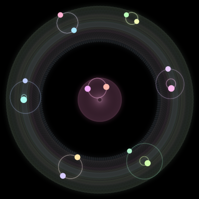 Paths of #900_14, a 14-body orbit