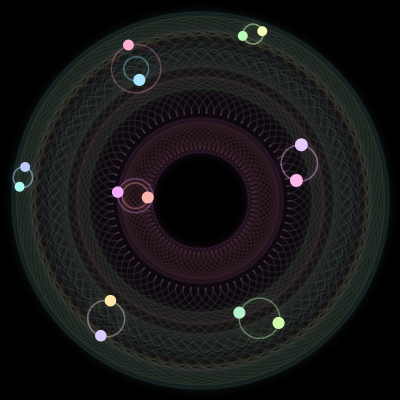 Paths of #902_14, a 14-body orbit