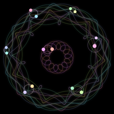 Paths of #907_14, a 14-body orbit