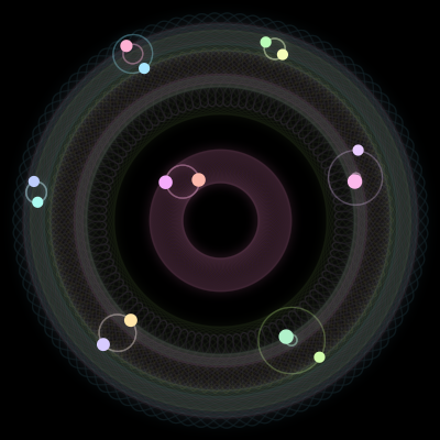 Paths of #910_14, a 14-body orbit