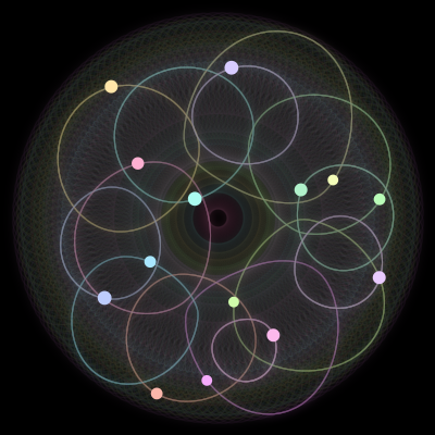 Paths of #913_14, a 14-body orbit