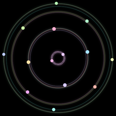 Paths of #914_14, a 14-body orbit