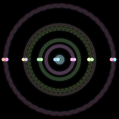 Paths of the 14 bodies of #915_14