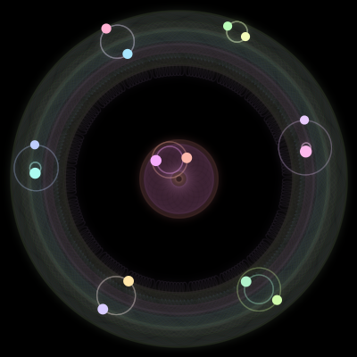 Paths of the 14 bodies of #919_14