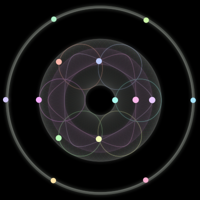 Paths of the 14 bodies of #92_14