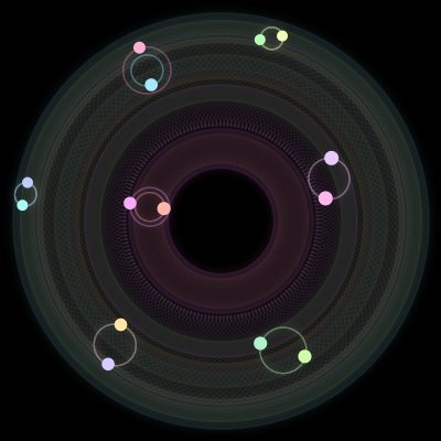Paths of #922_14, a 14-body orbit