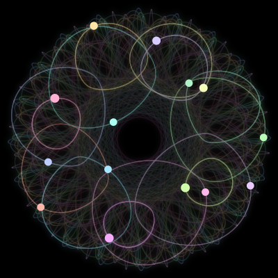 Paths of the 14 bodies of #926_14