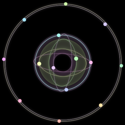 Paths of #93_14, a 14-body orbit