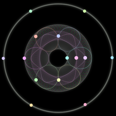 Paths of #94_14, a 14-body orbit