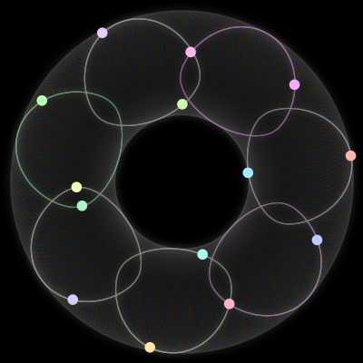 Paths of #940_14, a 14-body orbit