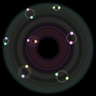 Paths of #941_14, a 14-body orbit