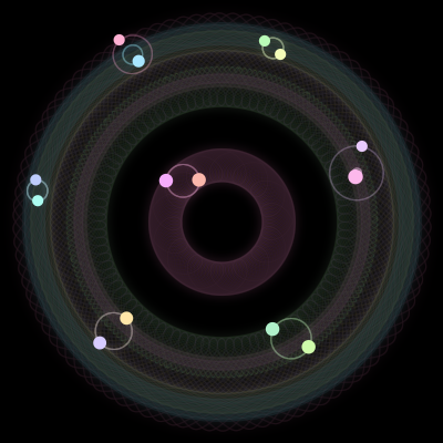 Paths of the 14 bodies of #944_14