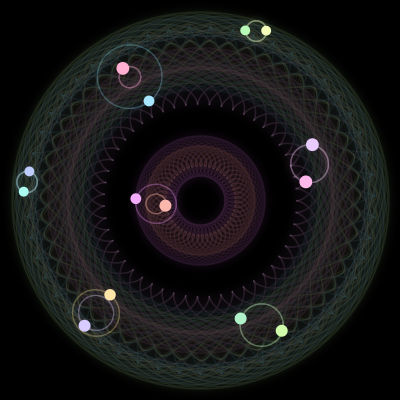 Paths of #945_14, a 14-body orbit