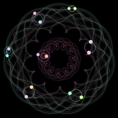 Paths of #948_14, a 14-body orbit