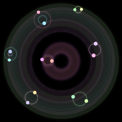 Paths of the 14 bodies of #954_14