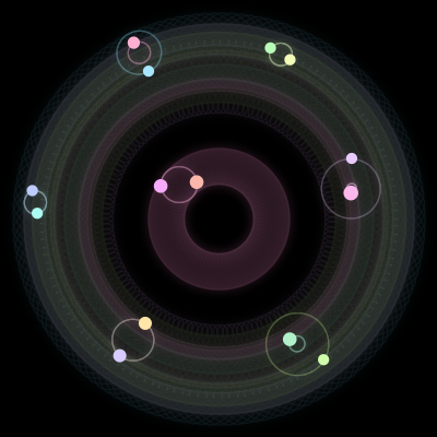 Paths of #956_14, a 14-body orbit