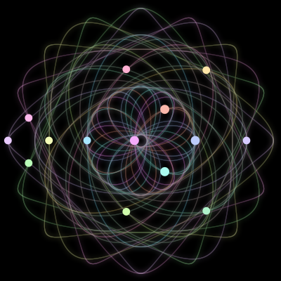 Paths of the 14 bodies of #958_14