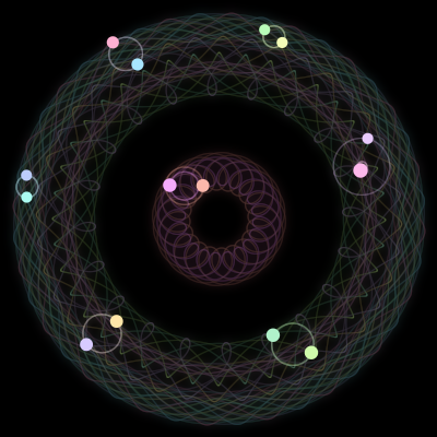 Paths of the 14 bodies of #960_14