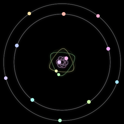 Paths of the 14 bodies of #964_14