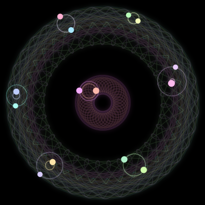 Paths of #965_14, a 14-body orbit