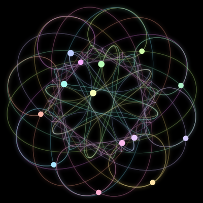 Paths of the 14 bodies of #969_14
